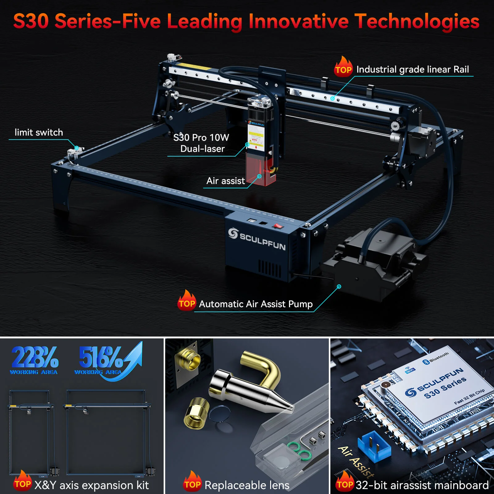 S30 Pro Max - Image 8