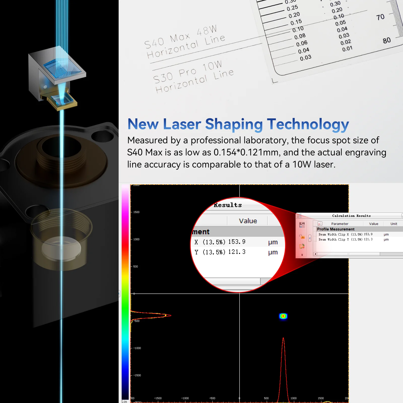 S40 Max - Image 17